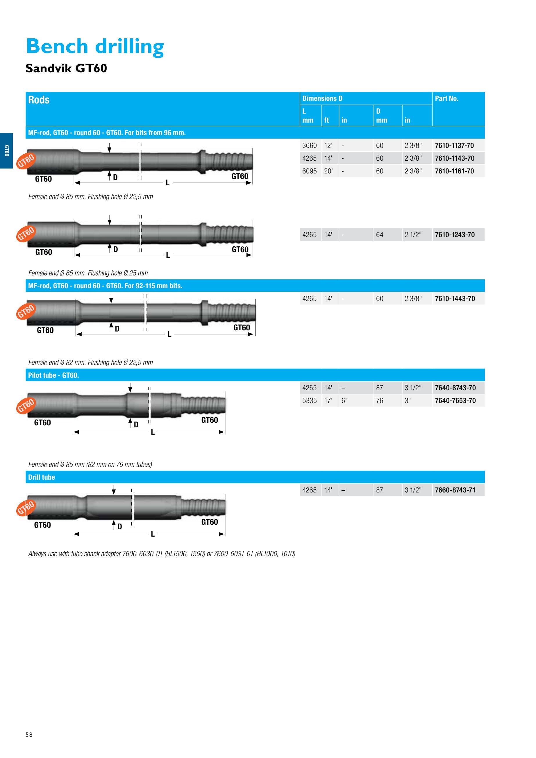 GT60 MF Rods GT60 - round 60 - GT60 4265mm 3660mm 6095mm Sandvik 7610-1143-70